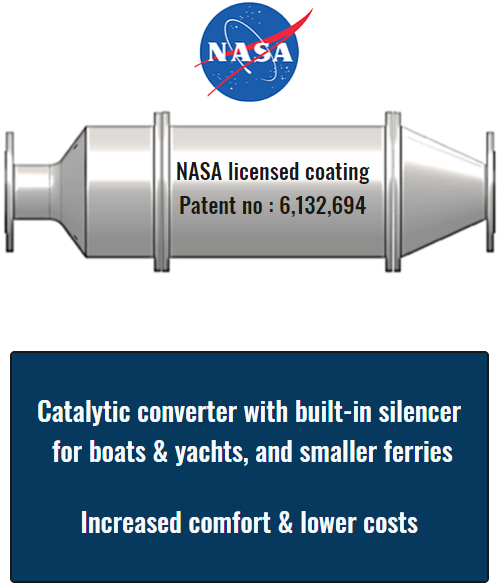 NASA licensed coating